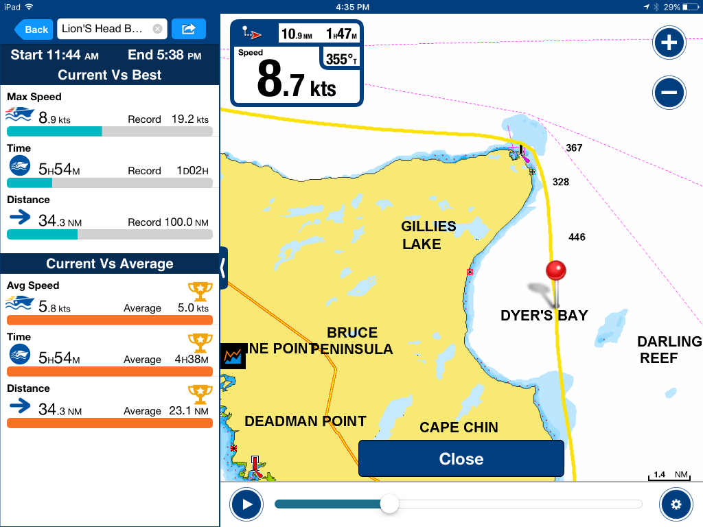 Sailing fast across Dyers Bay